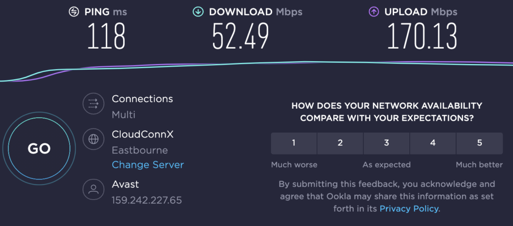 AVG speed stats on UK server