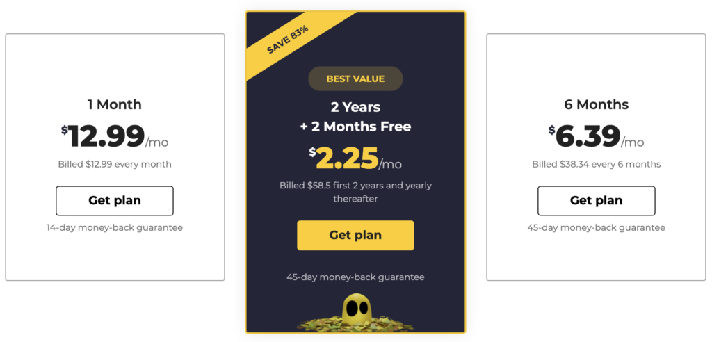 CyberGhost Fall 2021 Pricing