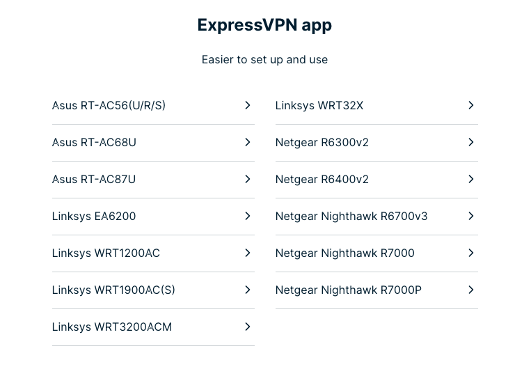 ExpressVPN router support list