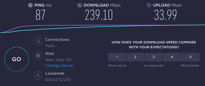 NordVPN speed test New York