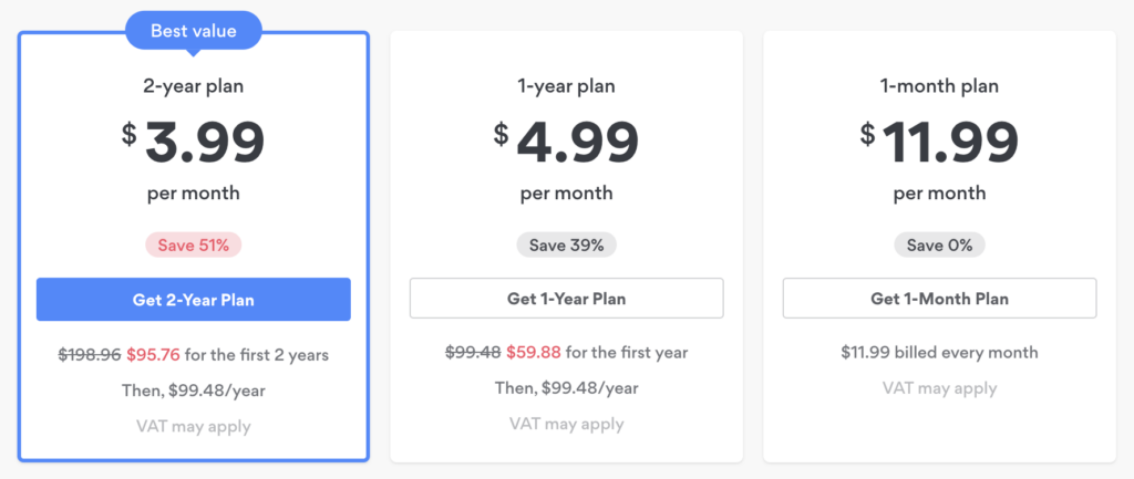 NordVPN pricing April 2022