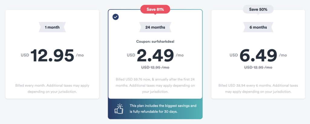 Surfshark Pricing 2021