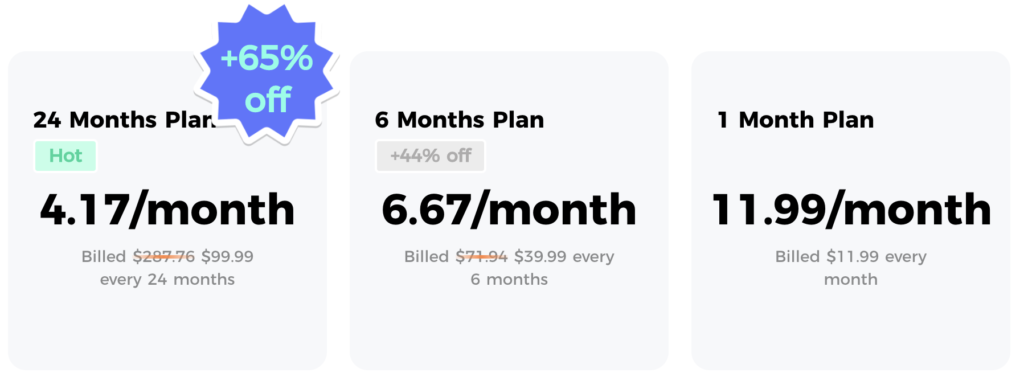 Turbo VPN pricing 2021