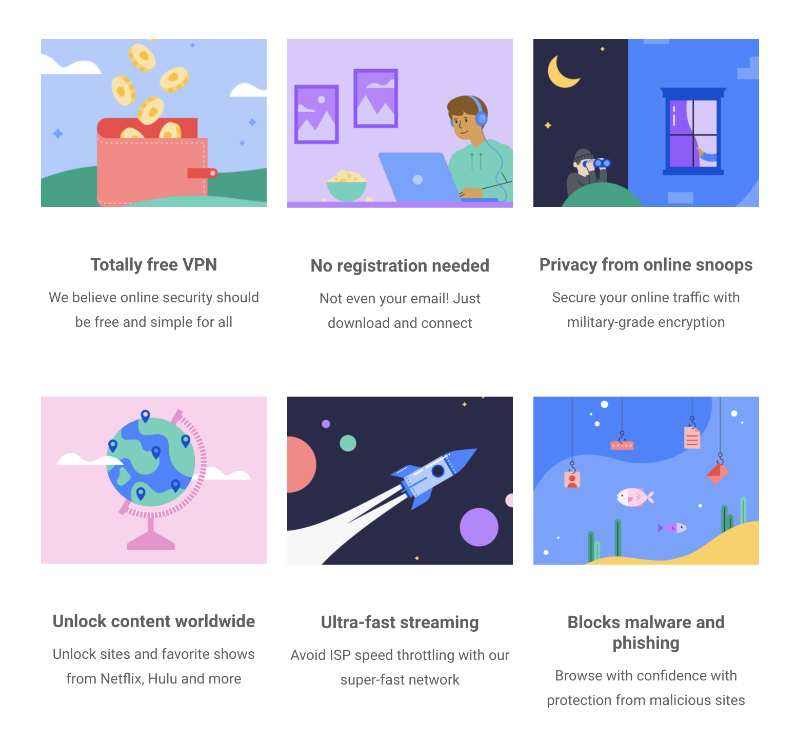 Betternet VPN features