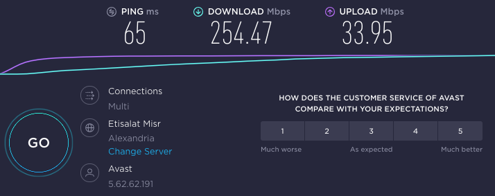 HMA VPN speed test in Egypt