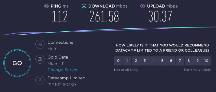 HMA VPN speed test in the U.S.