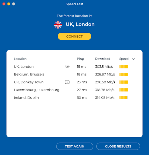 HideMyAss speed tests in multiple countries