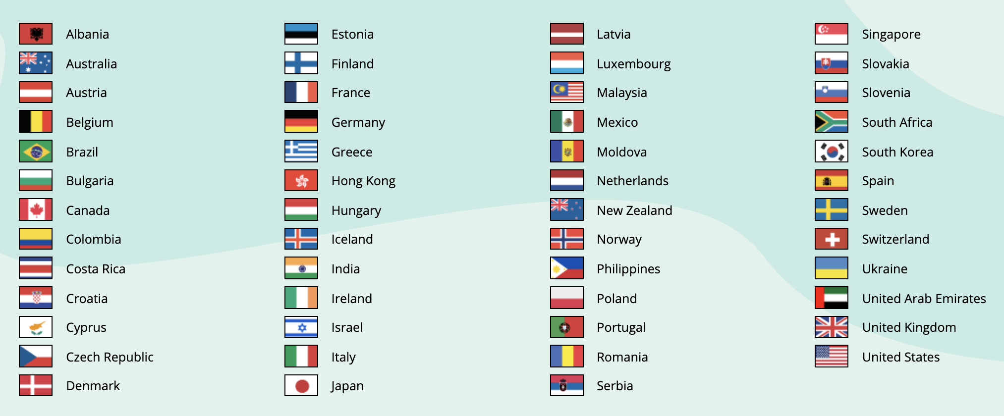 IPVanish server country list