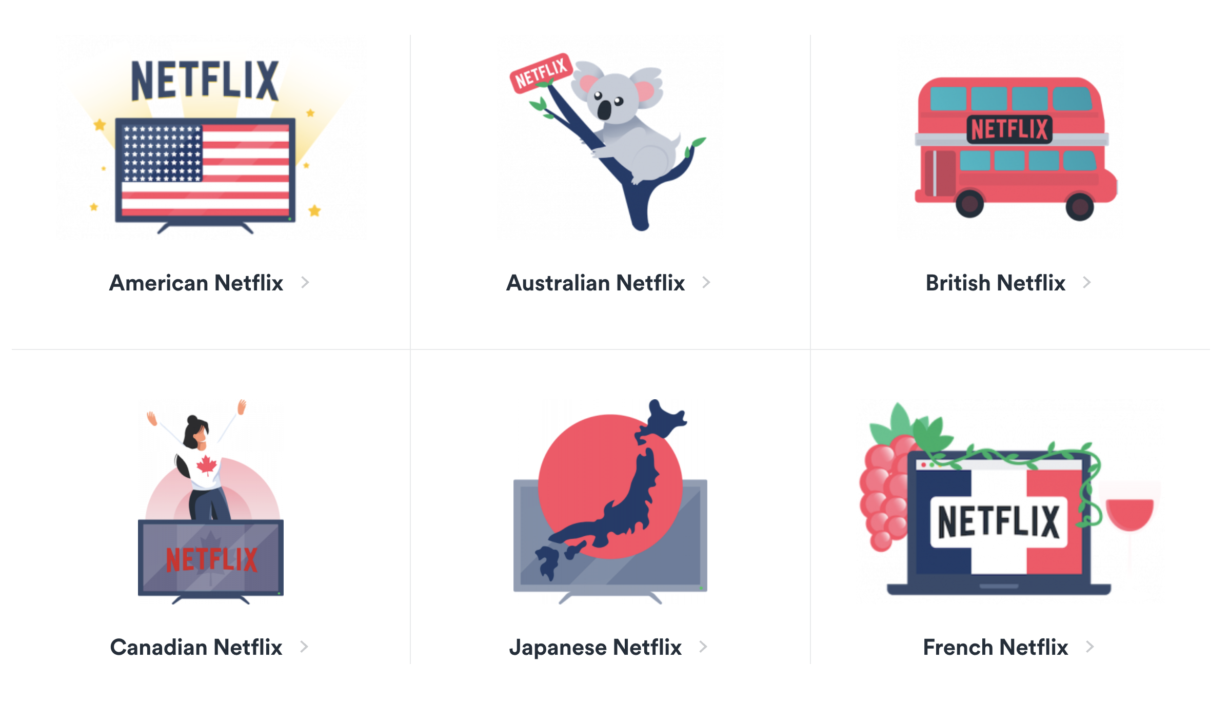icons of Netflix libraries Surfshark unblocks