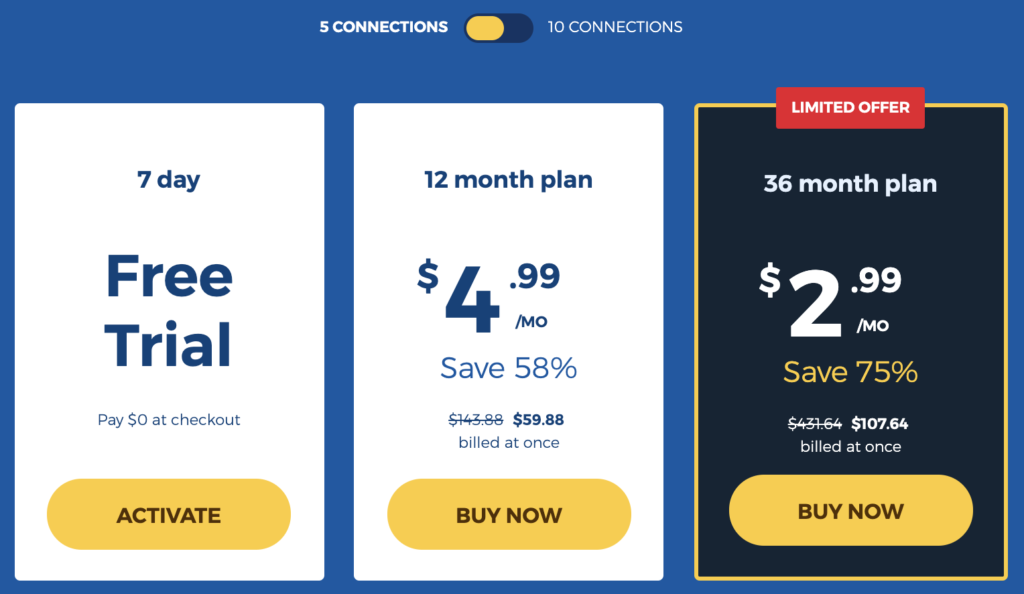 HMA pricing for 5 connections