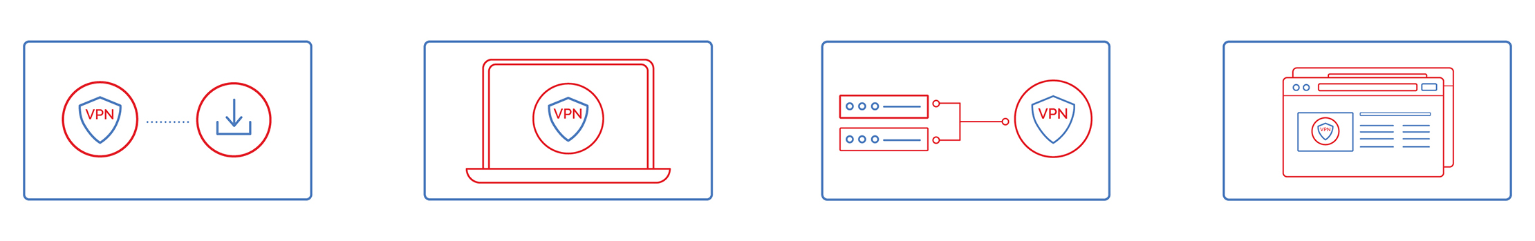 diagram on how to install a VPN