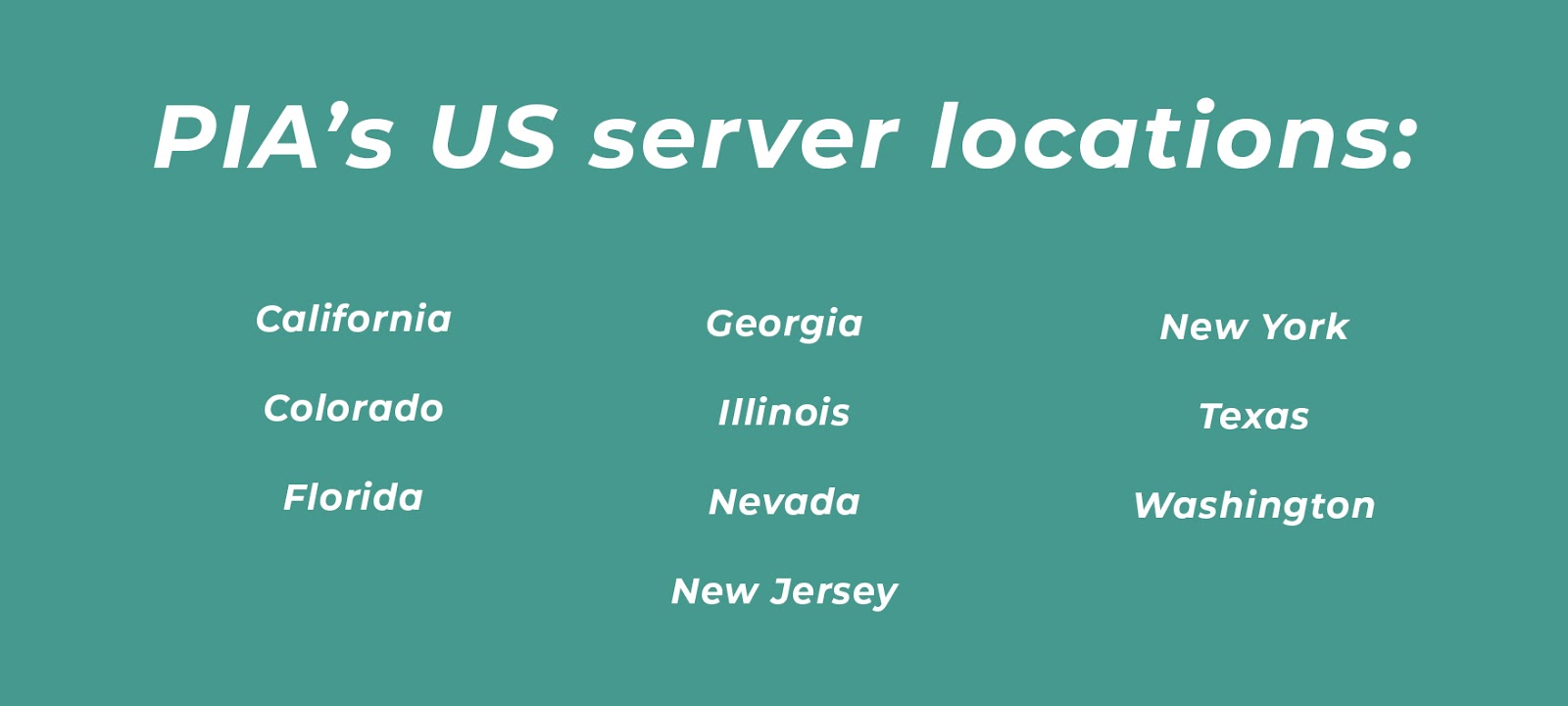 PIA server locations list in US