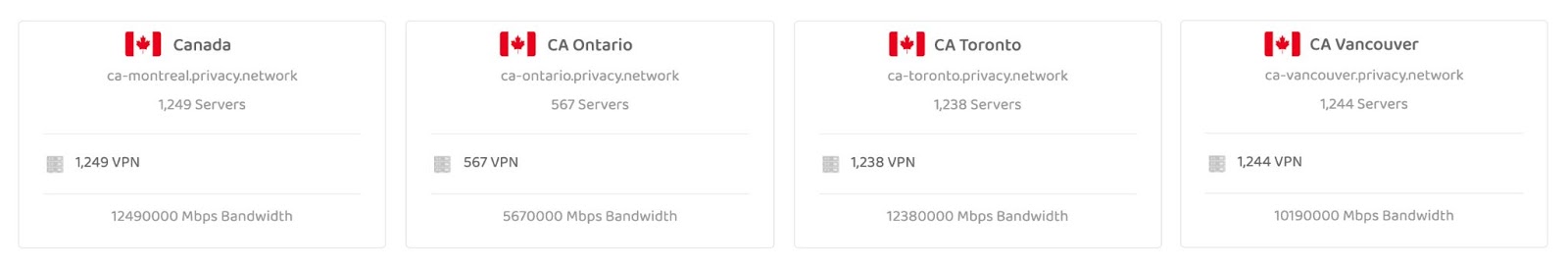 PIA Canada servers