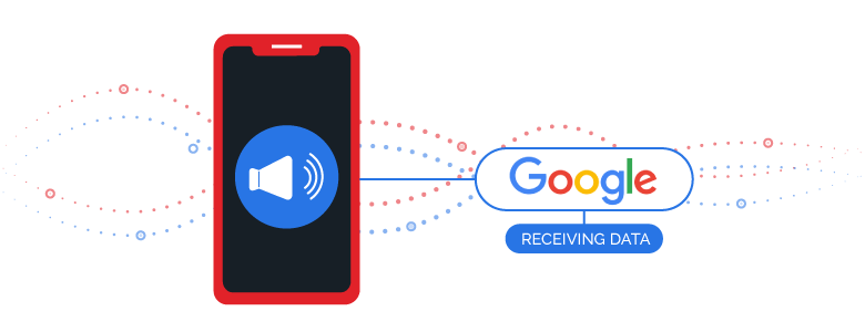 Google Listening Phone Graphic