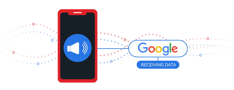 Google Listening Phone Graphic