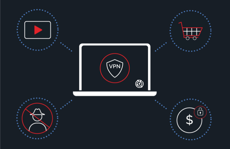 VPN Laptop Security Graphic