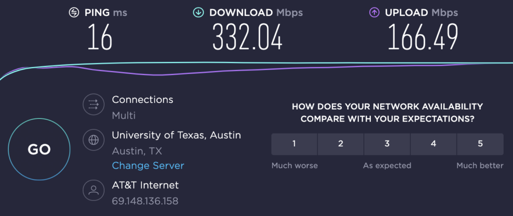 baseline speeds before testing AVG Secure