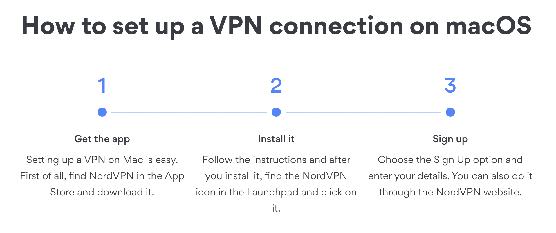 which nordvpn for mac which nordvpn for mac