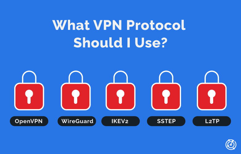 VPN Protocols Graphic