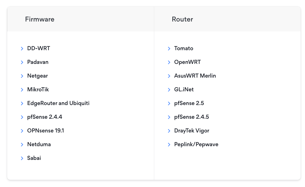 list of supported routers for NordVPN