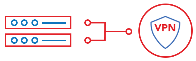 graphic of double VPN