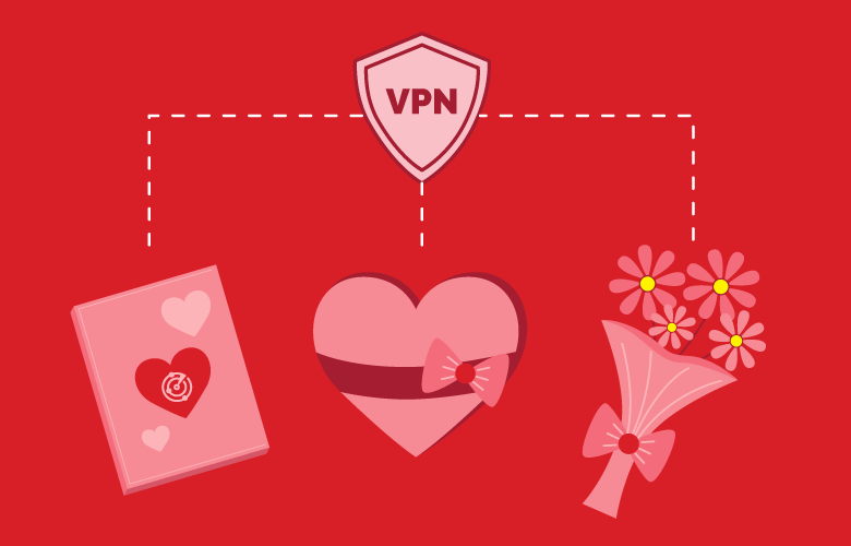 Hide Your Online Shopping with a VPN