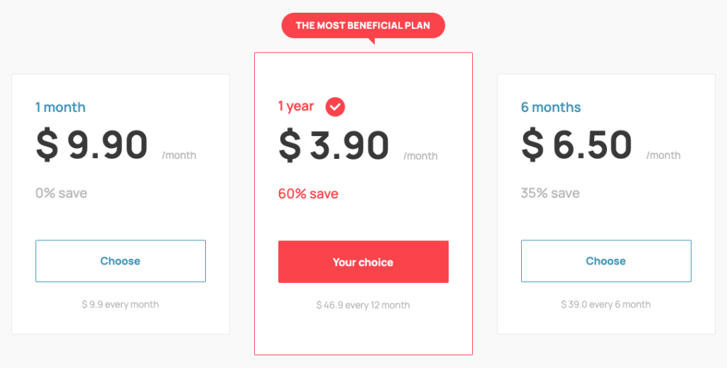 Whoer Pricing February 2022