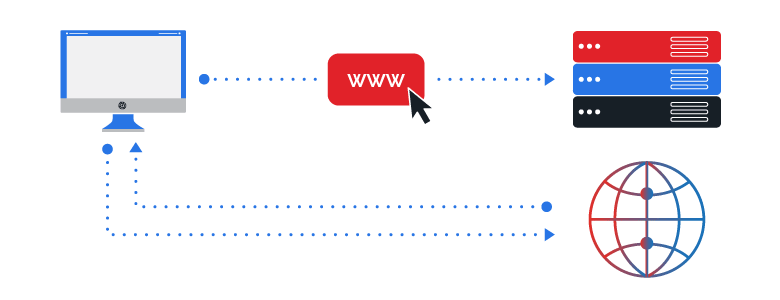 DNS Resolver Diagram