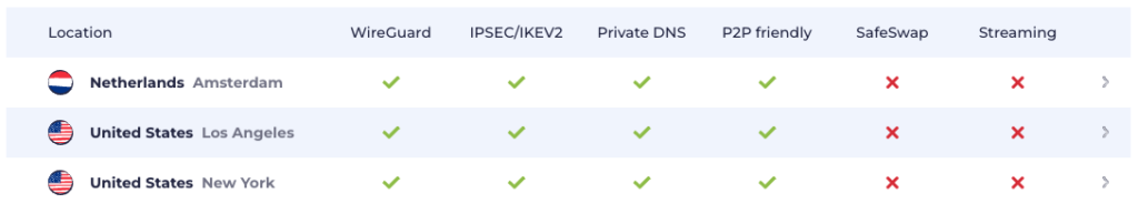 Atlas VPN free servers