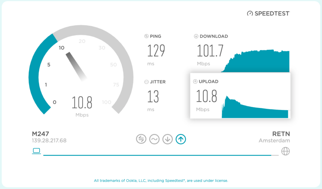 AtlasVPN speed test on free Amsterdam server