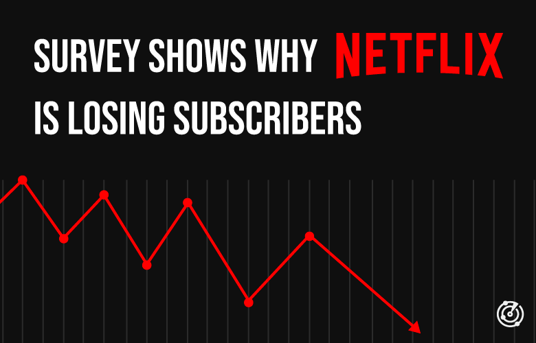 Survey Shows Why Netflix is Losing Subscribers